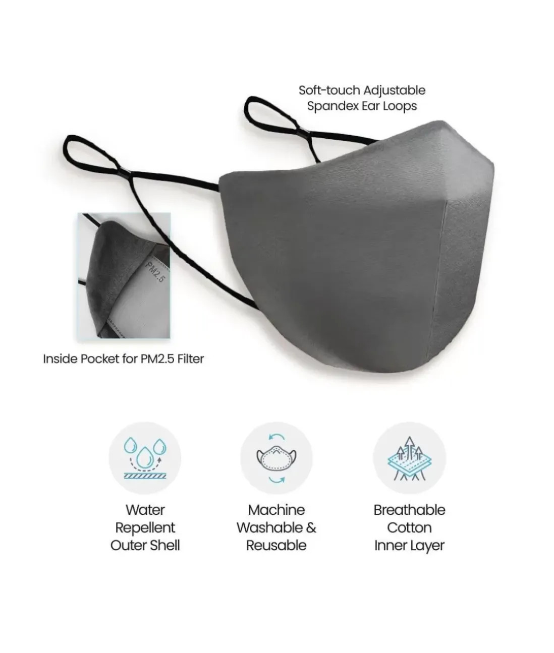 Men Nayked Apparel Accessories>Water Repellent All-Day Multi-Layer Cloth Washable Face Covering Mask